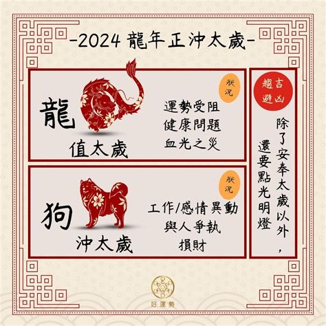 太歲位 2023|2023兔年5生肖犯太歲》民俗專家揭「光明燈」最佳點。